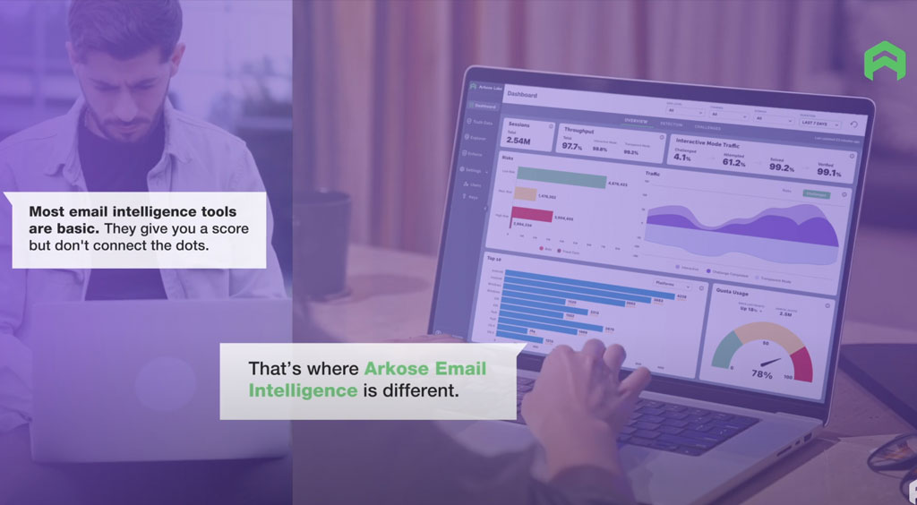 Email Intelligence by Arkose Labs, Explainer Video