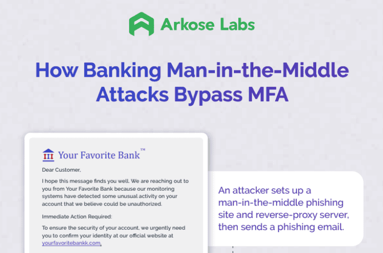 How MFA Compromise Occurs in Banking